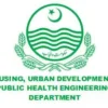 LDA